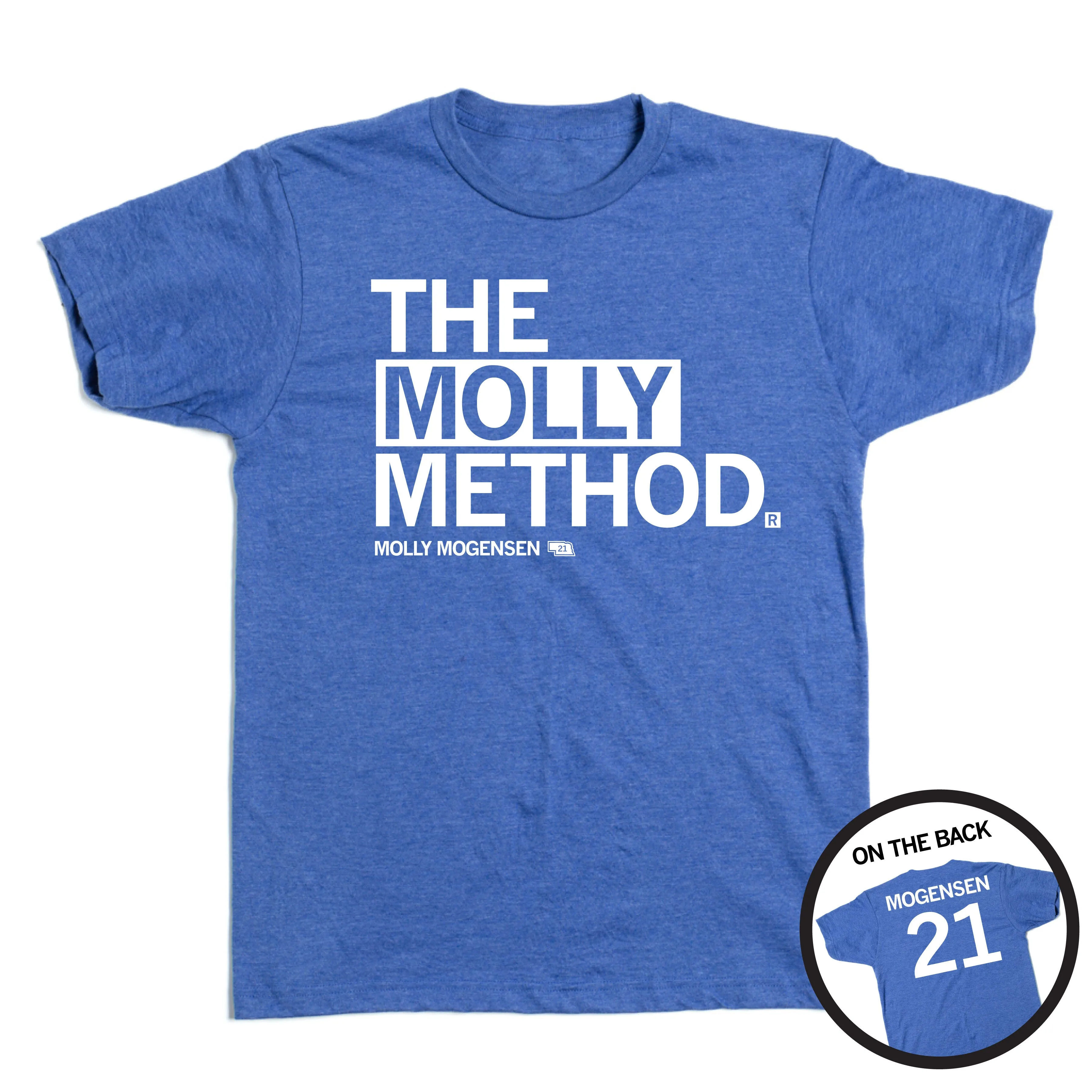 Molly Method